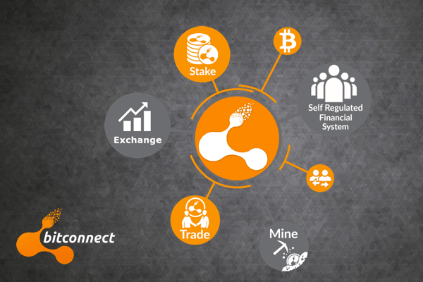 What is BitConnect, and what happened there?