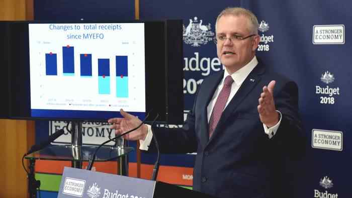 Australian Government Budgets $700,000 for Blockchain Research