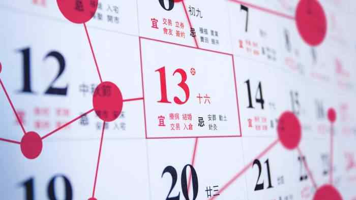 Chinese Technology Academy Says Average Life Of Blockchain Projects Is Only 15 Months