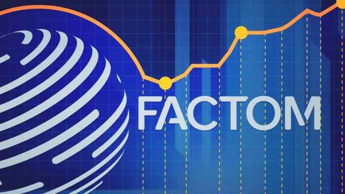 Factom Prices Rise After Extended Series A Funding Round