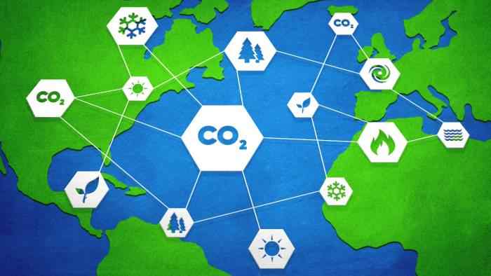 How Blockchain Technology Can Help Mitigate Climate Change and Save The Environment