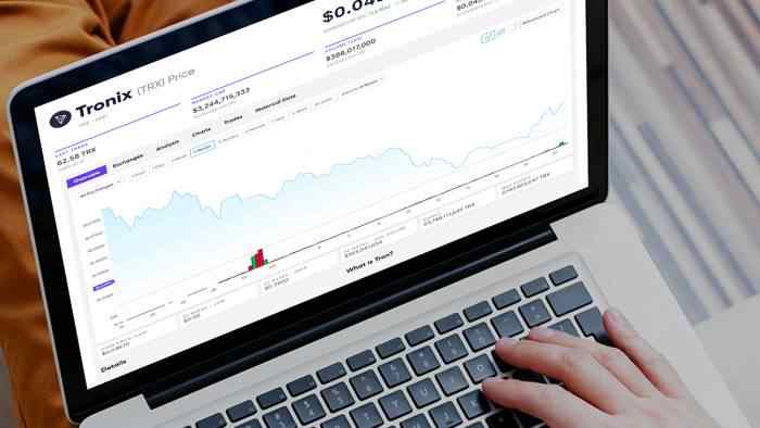 The Cryptocurrency Market Remains Correlated: TRON Bucks the Trend