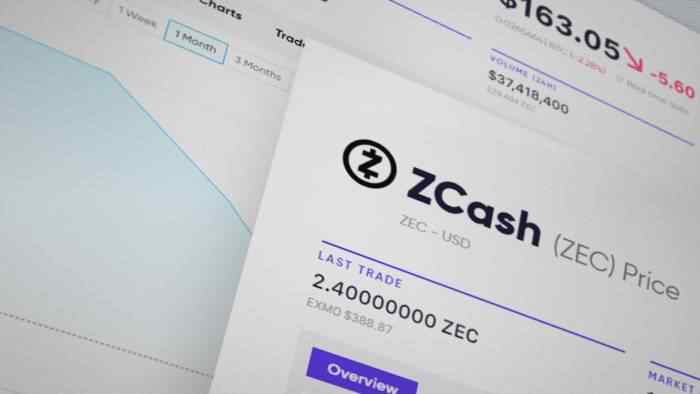 The Crypto Market Is Flat: ZCash Struggles From Bad Publicity