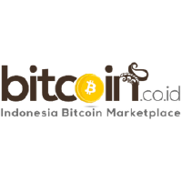 Bitcoin Indonesia