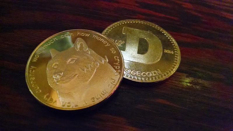 LINK Blasts Higher on DEFI Use, Tik Tok Users Pump DOGE, BTC, LEND, Jul. 11