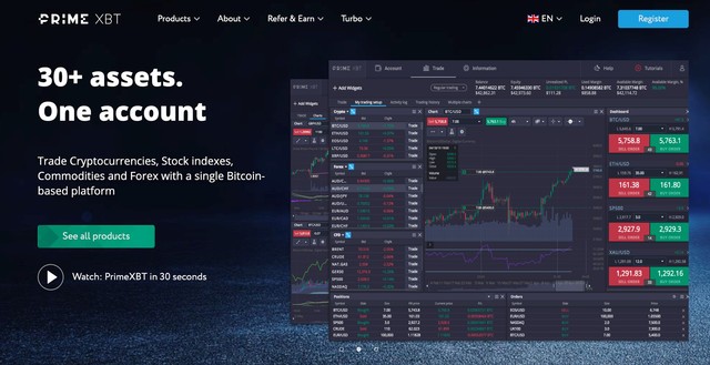 PrimeXBT Review – Traditional Assets Meet Digital Assets on Margin Trading Platform