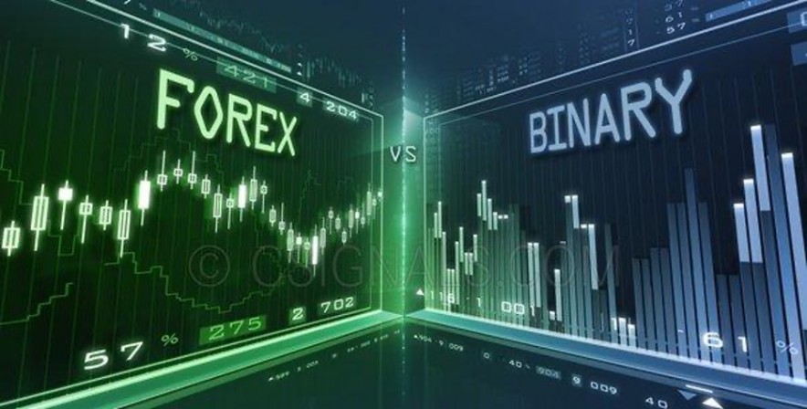 Forex vs. Options: A Look at the Differences and Similarities