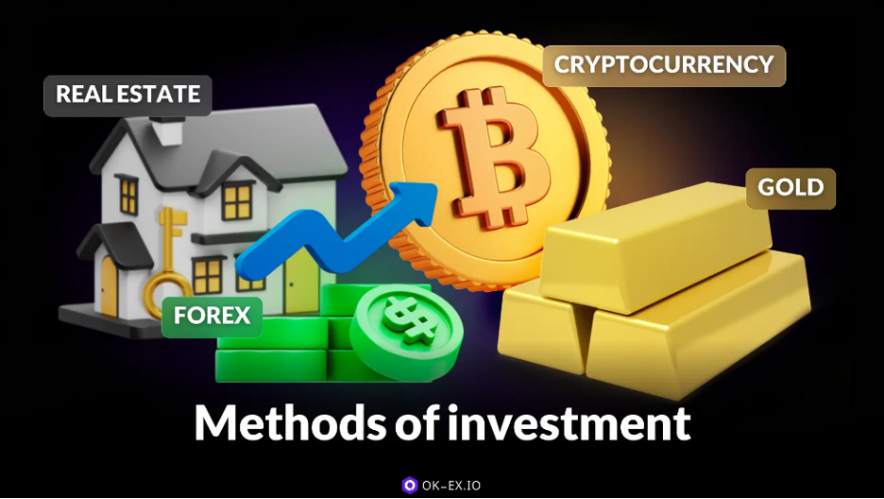 Four Investment Methods: Markets, Gold, Real Estate, and Crypto