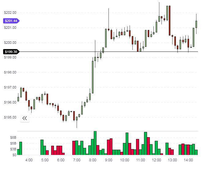 ethereum