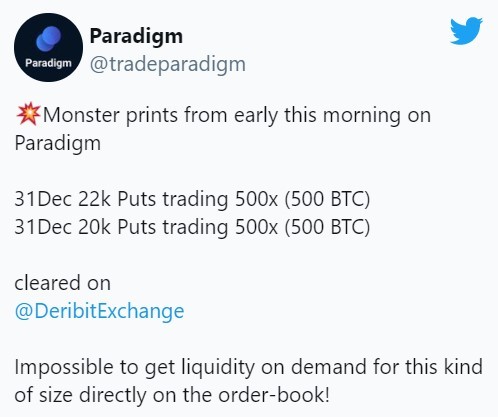 BTC price