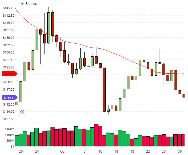 zec coin