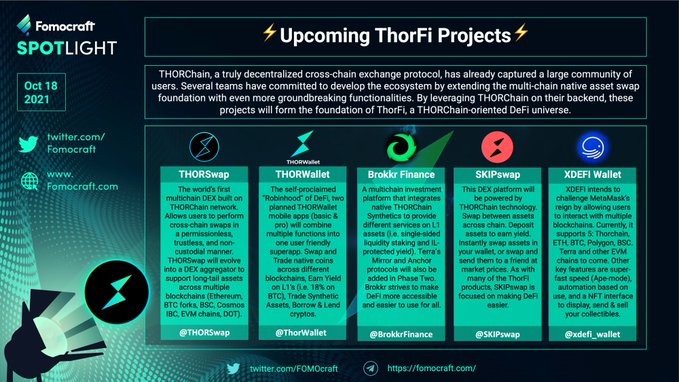 thorchain