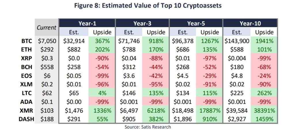 MONERO analsysis